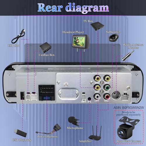 Fiat Panda (2013-2020) Linux Car Radio - 3-5 Seconds Boot | Schermo IPS 7", CarPlay & Android Auto wireless, AM/FM/RDS, DSP, USB, Bluetooth, microfono, comandi al volante – plug & play
