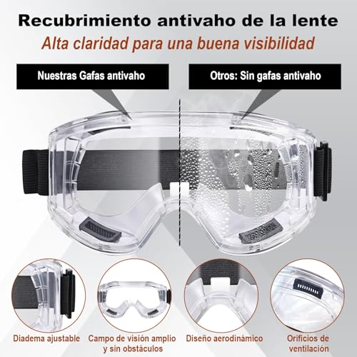 Mascarilla Facial Multifuncional Industrial Máscara Respiradora De Seguridad Con Filtro Gafas Algodón Para Vapores Orgánicos Productos Químicos Lijado Soldadura Pintura Para Carpintería De Seguridad