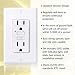 Faith 15A GFCI Outlet, ETL Listed, Non-Tamper-Resistant GFI Duplex Receptacle with LED Indicator, Self-Test Ground Fault Circuit Interrupter with Wall Plate, White