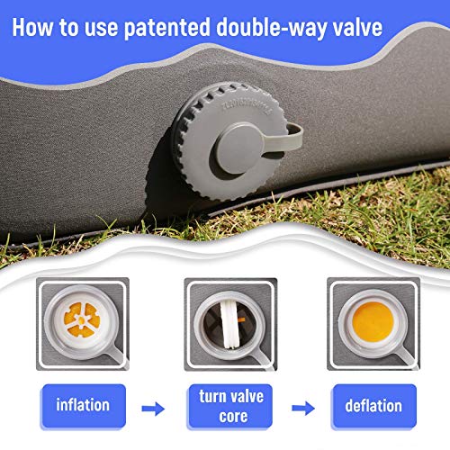 QOMOTOP Ultra Comfortable Side Sleep Friendly Double SelfInflating