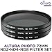 72MM Altura Photo Neutral Density Professional Photography Filter Set (ND2 ND4 ND8) + Premium MagicFiber Microfiber Cleaning Cloth