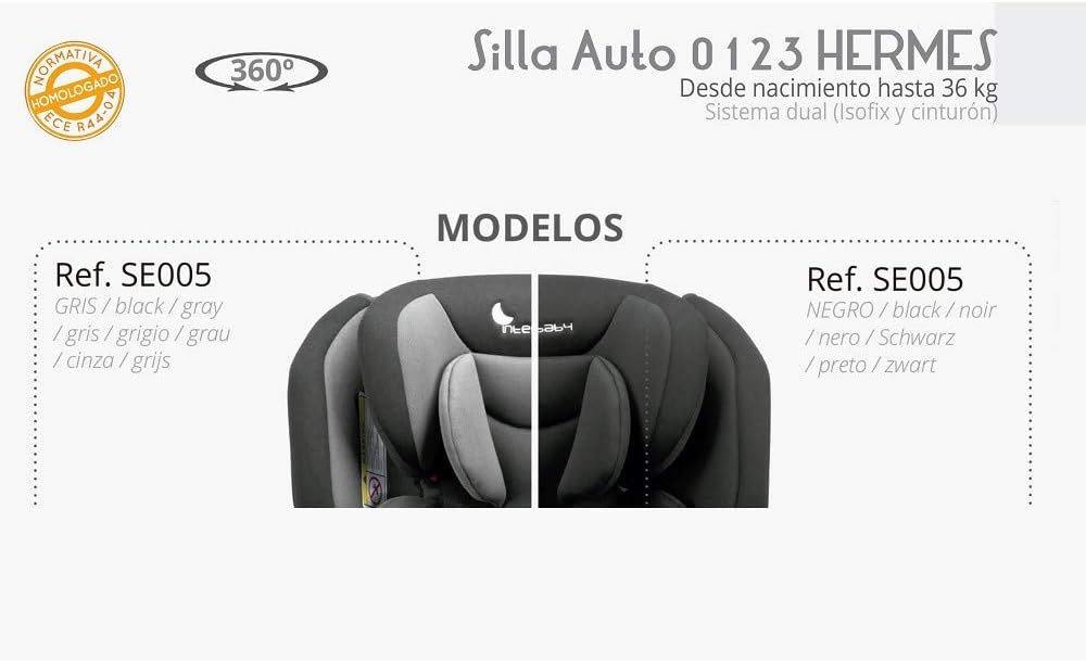 interbaby siège auto