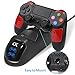 PS4 Controller Charger, Dual USB Fast Charging Playstation 4 Gamepad Handset with 3.2ft Cable for Sony PS4/PS4 Slim/PS4 Pro Controllers(