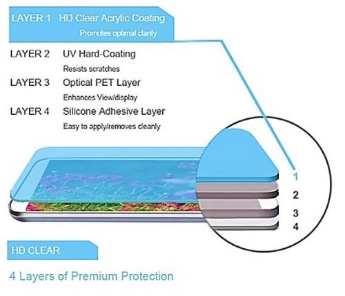amFilm iPad Mini Screen Protector HD Clear for iPad Mini, iPad Mini 2 and iPad Mini 3 Retina Display(2-Pack)