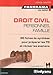 Droit civil personnes famille (Panorama du droit) (French Edition) by 