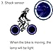 Vabration Sensor Waterproof Shockproof Lamp Bicycle Wheel Neon Tire Valve Led Light 2 pieces (Blue color - Blue light)