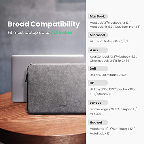 2 UGREEN+Waterproof+Protective+Compatible+Microsoft