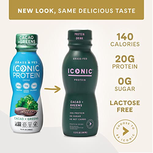 Iconic Protein Drinks, Cacao + Greens (12 Pack) Sugarfree Protein