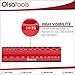 Olsa Tools Magnetic Socket Organizer | 1/4-inch Drive | SAE | RED | Holds 26 Sockets | Professional Quality Tools Organizer