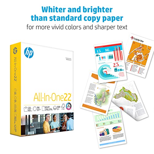 HP Printer Paper 8.5x 11 Paper AllInOne 22 lb 5 Ream Case