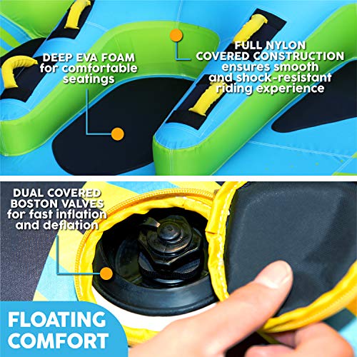 Big Sky Big Glider Towable, Inflatable Water Tube for 4, Boating Tube for Lake, Beach, River, Snow. Watersports Towables has Dual Boston Valve for Quick Inflation, Deflation - 4 Man Toys & Floats