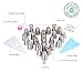 49-in-1 Icing Tips Stainless Steel Piping Nozzles, 26 Cupcake Decoration Icing Tips, 2 Free Piping Couplers, 20 Piping Bags With 1 Extra Silicone Bag Baking DIY Tools