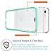 iPhone 6S Case,iPhone 6 Case,by Ailun,Injected&Sealed Bumper,Ultra Transparency,Shock-Absorption,Anti-Scratch&Fingerprints Back Cover,Siania Retail Package[Mint Green]