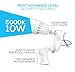 Hyperikon LED Security Light, 10W (75W Equivalent), 900lm, 5000K (Crystal White Glow), Waterproof IP65 & UL, 40° Beam Angle, CRI 80+, Adjustable Head, 120v, Infrared Sensor Activated