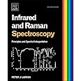 Infrared and Raman Spectroscopy: Principles and Spectral Interpretation