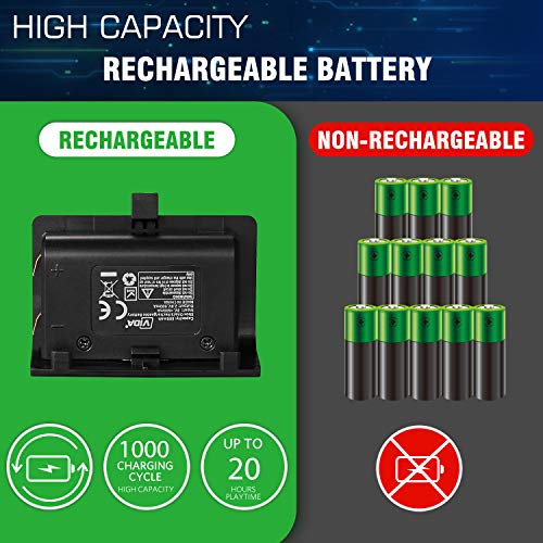 4 Controller+Charger+Charging+Rechargeable+Wireless+Controllers