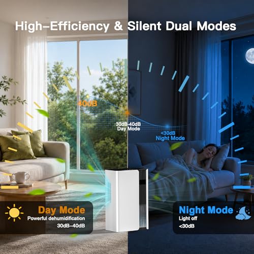 Globexis Dehumidifiers for Home, Quiet Dehumidifier for Bedroom for Small Spaces up to 800 sq.ft., 102oz Water Tank, Auto Shut-Off, Timer, 7-Color Light, Portable for Bathroom, Closet, RV, White