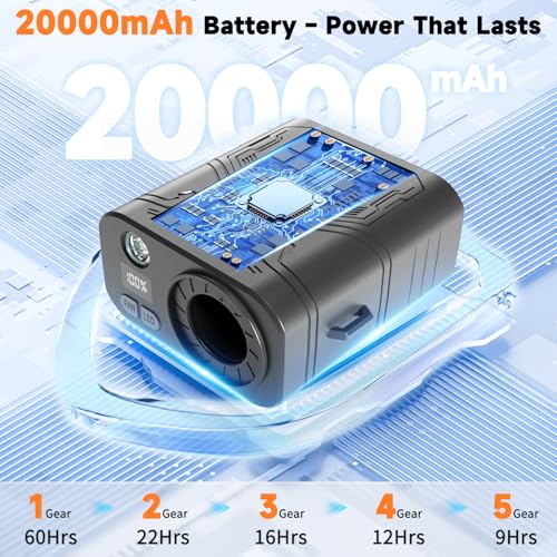 RAOUOEN 20000mAh Portable Waist Fan, Clip-On Wearable Belt Fan with 5-Speed 20000RPM Motor, Neck Hanging & Desktop Personal Fans, 60H Runtime, Hands-Free Mini Fans for Camping, Worksite, Outdoor Use