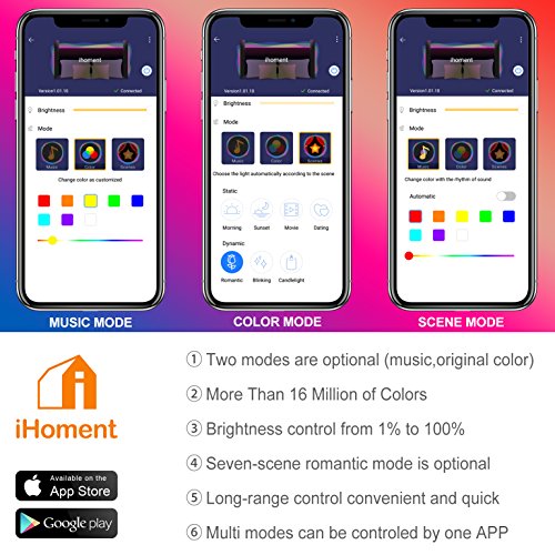 MINGER RGB Under Bed Light Wireless APP Control LED Strip Lights Sync Music, 2×4.92ft IP65 Waterproof Music Rope Lighting, 12V Power Supply Flexible RGB Light Strip, LED Bed Light Bedroom - Thumbnail 2