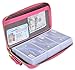 Easyoulife Credit Card Holder Wallet Womens Zipper Leather Case Purse RFID Blocking (Rose)