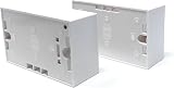 DRUT 2x Dual 2 Gang Surface Mount Back Box Pattress 47mm Deep Earth Terminals view 2