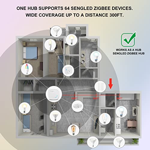 Sengled Smart Door Sensor, Zigbee Smart Sensor for Window and Door, Hub