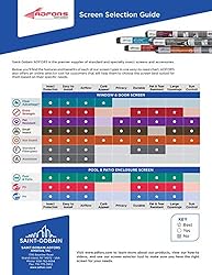 Saint-Gobain ADFORS FCS9371-M Aluminum Window