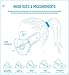 Cambridge Mask Co Pro Anti Pollution N99 Washable Military Grade Respirator with Adjustable Straps - Duke L Pro