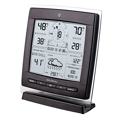 AcuRite 01524M Pro Weather Station with Wind and Rain, White Backlight