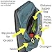Sugar Medical Diabetes Insulated Sling Backpack- Carry Your Glucose Monitoring System, Pump Supplies, Insulin Pens, Insulin Vials, Glucagon and More. Insulated to Keep Your Medicine Cool. (Storm)