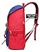 EverVanz Canvas Leather Backpack Travel Rucksack Daypack Fits 15