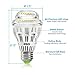 15W (150-125 Watt Equivalent) A19 Dimmable LED Light Bulb, 2000 Lumens, 5000K Daylight White, 270° Omni-Directional, CRI 80+, E26 Medium Base, UL Listed, 5-Year Warranty, SANSI
