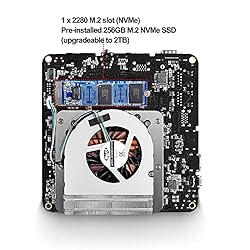 MINIX NGC-5, 8GB/256GB M.2 NVMe SSD Mini