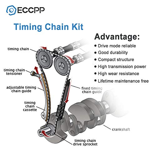 ECCPP Timing Chain Kit fits for 20082013 Buick Enclave LaCrosse