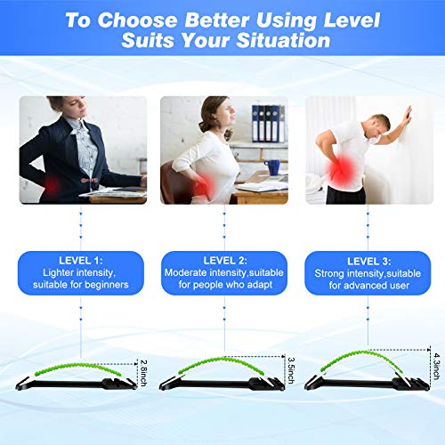 Back Stretcher, Enjoyee Spine Deck Back Pain Relief Products with