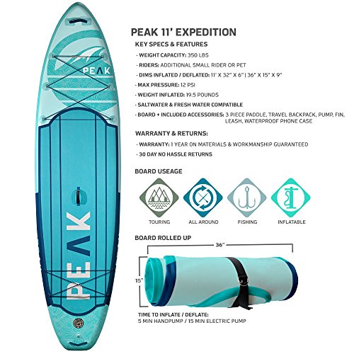 PEAK-11-Expedition-Inflatable-Stand-Up-Paddle-Board-with-Adj-Paddle-Travel-Backpack-and-Coil-Leash