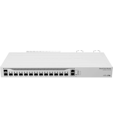 Amazon.com: Mikrotik CCR2004-16G-2S+ 16x Gigabit Ethernet Ports
