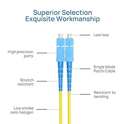 LR-LINK SC to SC Fiber Patch Cable,1G/10GB Single