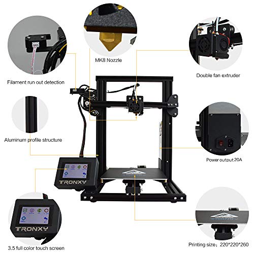 1 Semi+Assembled+Structure+Filament+Preloaded+Printable
