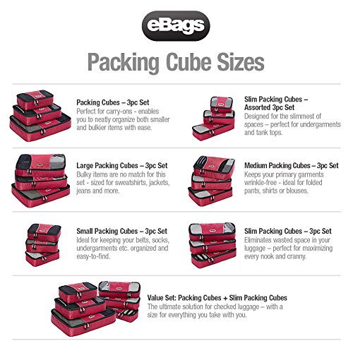 eBags Packing Cubes 3pc Set Buy Online in UAE. Paperback Products in the UAE See Prices