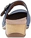 Dansko Women's Martina Mule, Blue Burnished Nappa, 40 M EU (9.5-10 US)