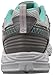 New Balance Women's WT510GT2 Trail-Running Shoe