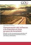 Image de Comparación del esfuerzo a la tracción en tres grupos de brackets: Estudio in vitro de premolares extraídos de fuerzas de tracción en brackets (nu