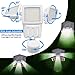 Upgrade Solar Lights Outdoor, Lovin Product Ultra Bright 182 LED Solar Motion Sensor Lights; Wide Angle Illumination/ 3 Adjustable Heads, Security Solar Wall Lights for Driveway, Deck