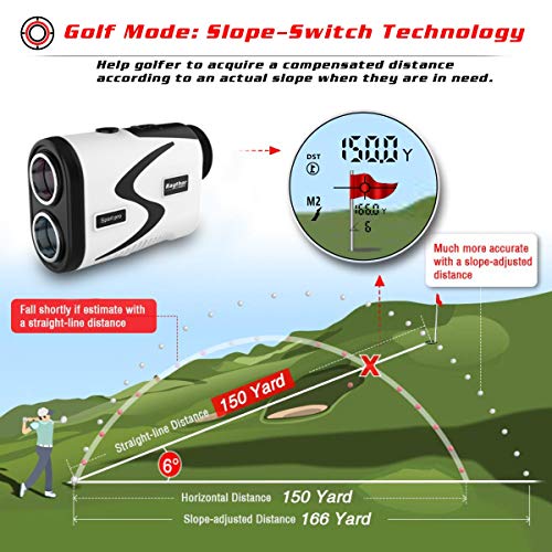 image for Raythor Golf Rangefinder,6X Rechargeable Laser Range Finder 1000 Yards