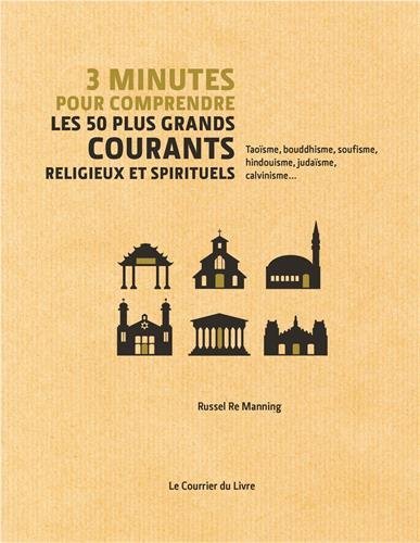 3 minutes pour comprendre les 50 plus grands courants religieux et spirituels