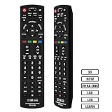 Gvirtue Universal Remote Control Compatible Replacement for Panasonic TV/ VIERA Link/ HDTV/ 3D/ LCD/ LED, N2QAYB000485 N2QAYB000100 N2QAYB000221 N2QAYB00048