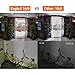 FPV Camera RunCam Eagle 2 800TVL 16:9 5-36V FOV Global WDR 2.5mm Lens Aluminium NTSC PAL True Starlight For Drone Quadcopter (Red)