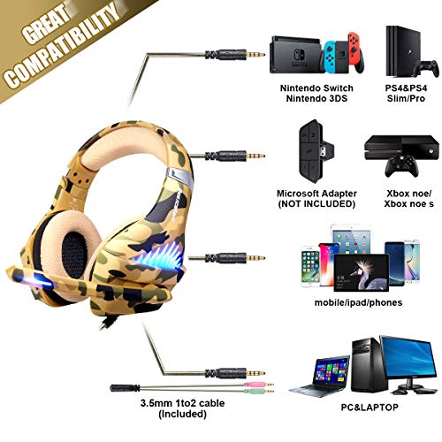 Gaming Headset for PS4, Xbox One, PC, Laptop Cellphone Stereo Surround