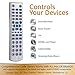 GE Universal Remote Control, Backlit, Big Button, for Samsung, Vizio, Lg, Sony, Sharp, Roku, Apple TV, RCA, Panasonic, Smart TVs, Streaming Players, Blu-Ray, DVD, Simple Setup, 6-Device, Silver, 33712thumb 1